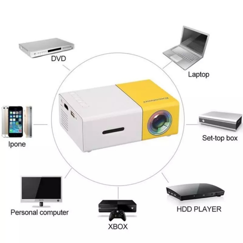 Mini Projector - Picture 3 of 5